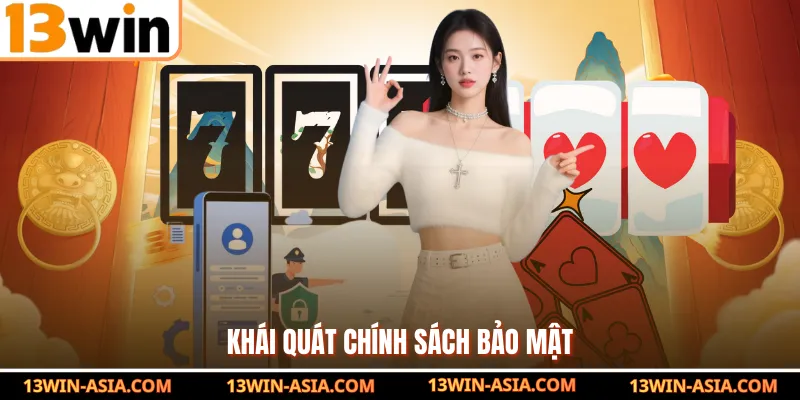 Khái quát chính sách bảo mật